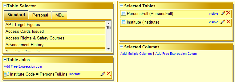 Selected tables and the corresponding join