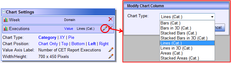Chart render type editing
