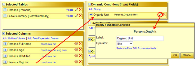 Dynamic conditions