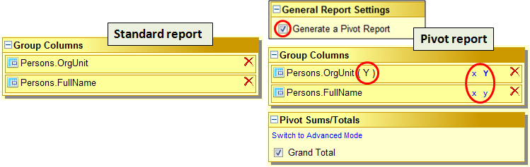 Grouping columns