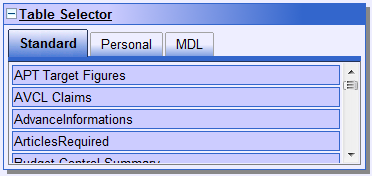 IC Report Table Selector