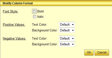 Formatting a number column